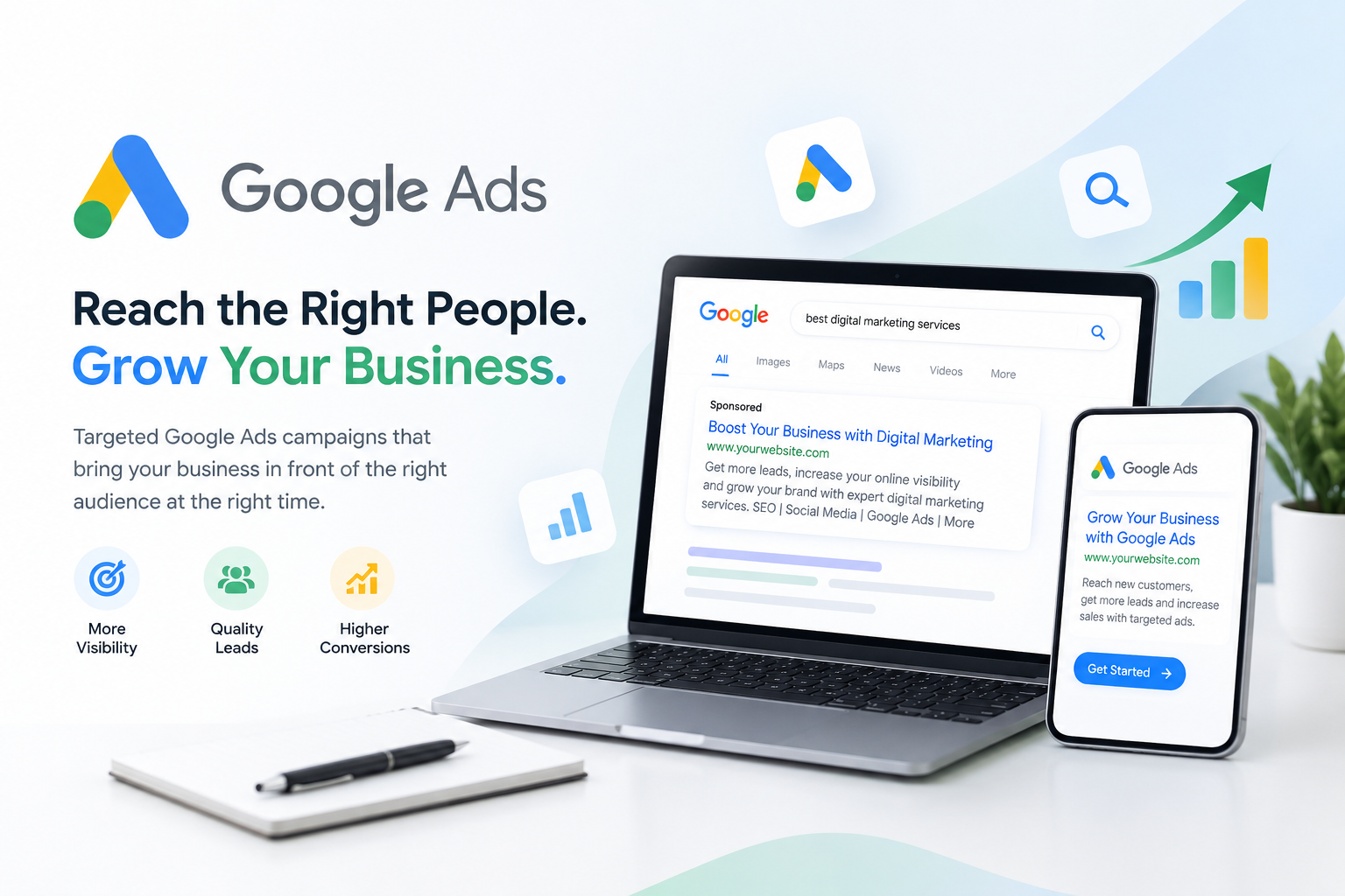 google ads managment services in malappuram, kerala